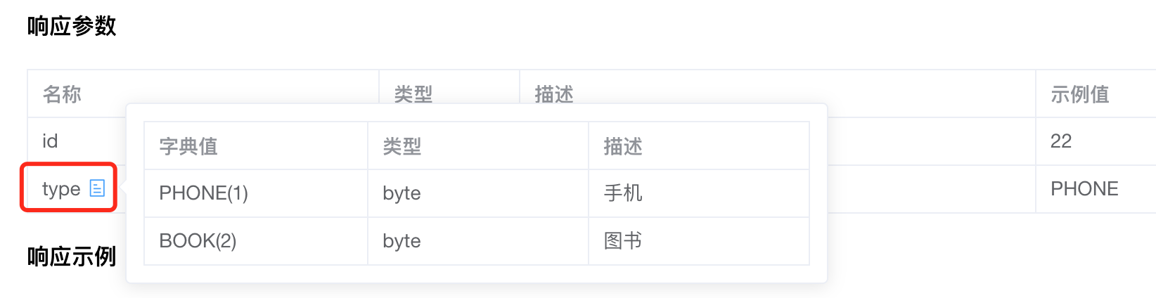 关联字典