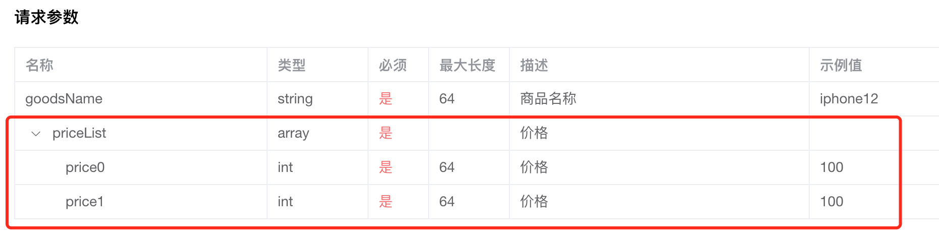 数组参数