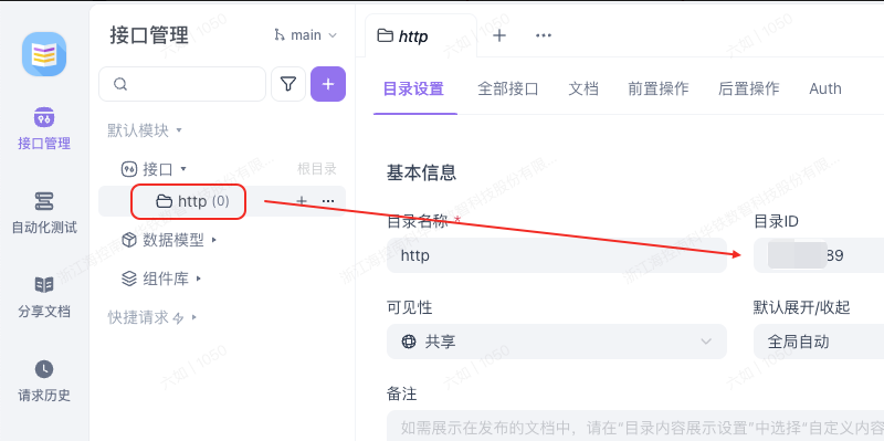 目录 ID